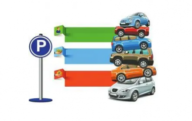 2023年停车行业十大热点